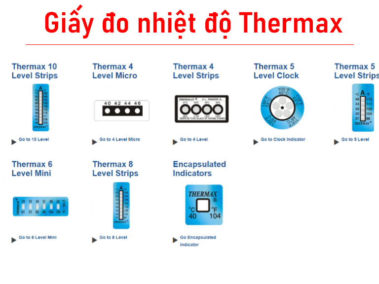 Các loại giấy đo nhiệt độ Thermax